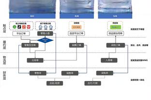 beplay体育注册登录截图3